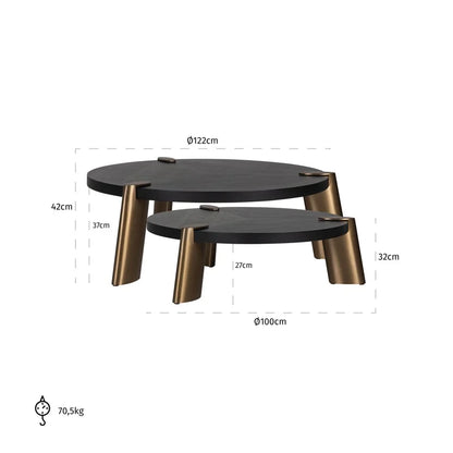 Brody Couchtischset
