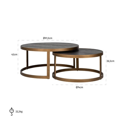 Couchtischset Blackbone