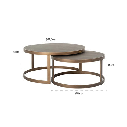 Couchtischset Bloomville