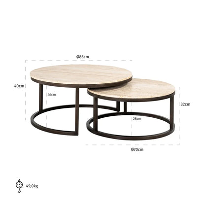 Couchtischset Avalon
