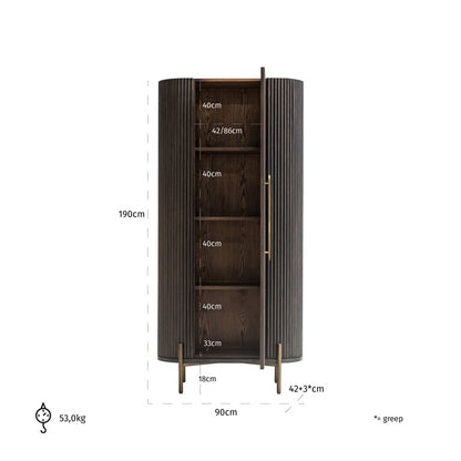 Schrank Luxor