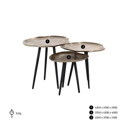 Couchtischset Volenta