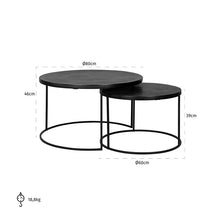 Couchtischset Bolder