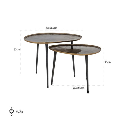 Couchtischset Louve