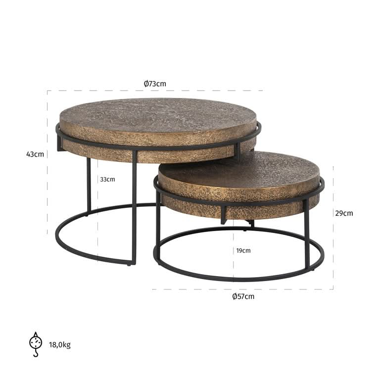 Couchtischset Derby