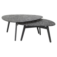 Couchtischset Riley
