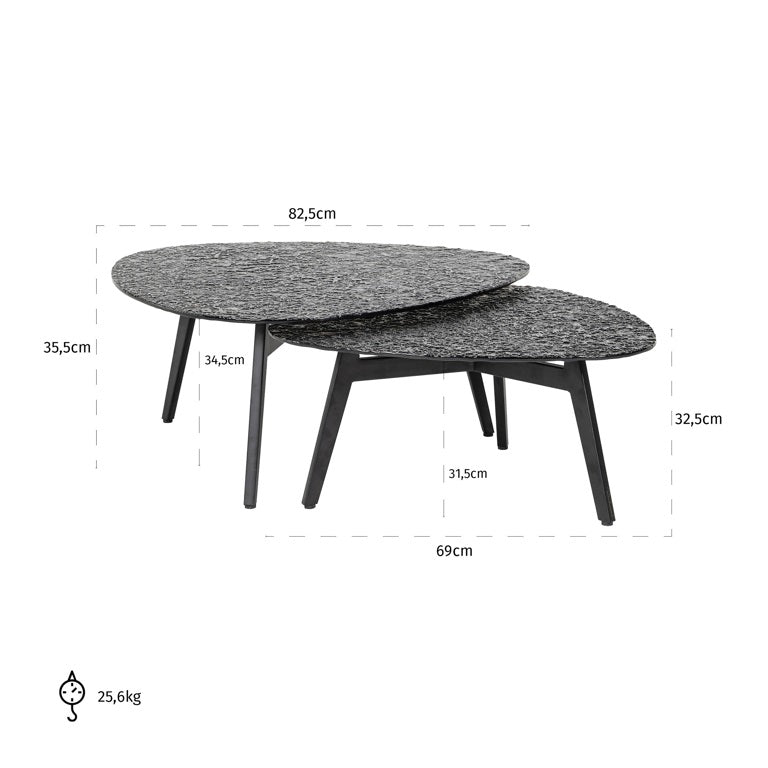 Couchtischset Riley