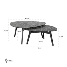 Couchtischset Riley