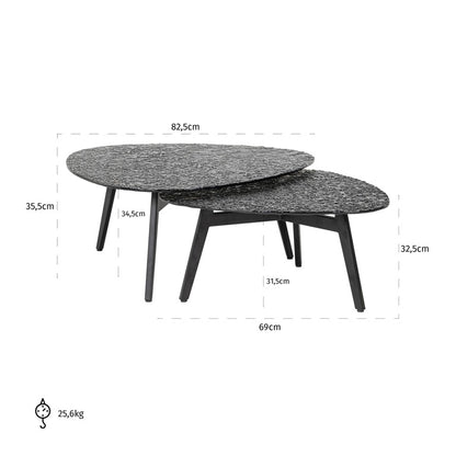 Couchtischset Riley