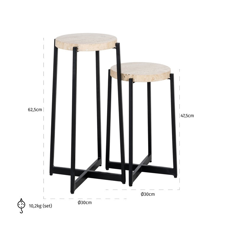 Beistelltischset Dillinger