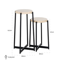 Beistelltischset Dillinger